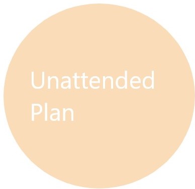 Unattended Plan